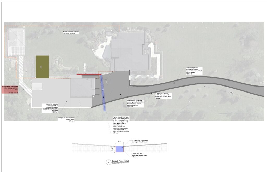 Draft landscape design for project.