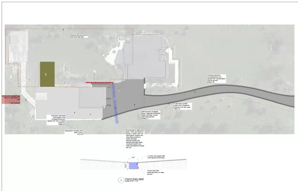 Draft design for project.