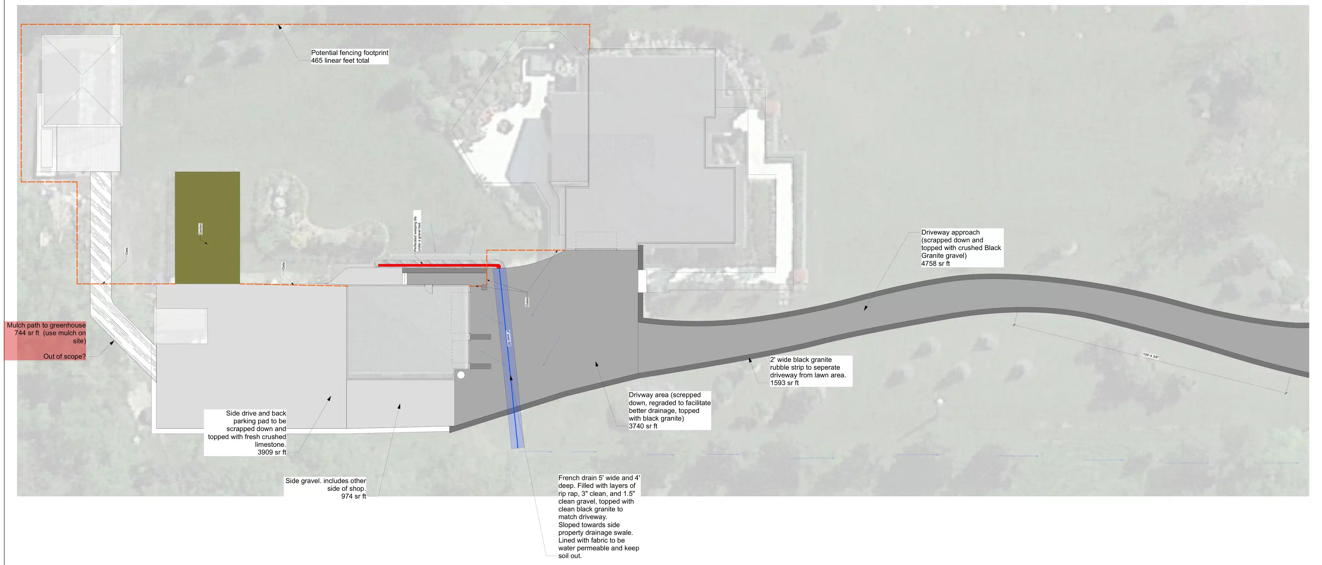 Draft design for mcgregor project.
